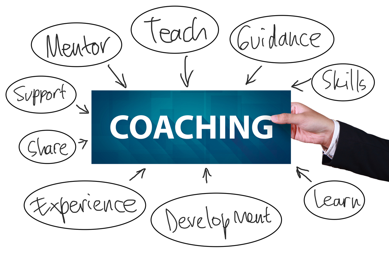 Coaching, Motivational Business Marketing Words Quotes Concept words lettering typography How Coaching Should Work - Man holding COACHING sign with thought bubble ideas.