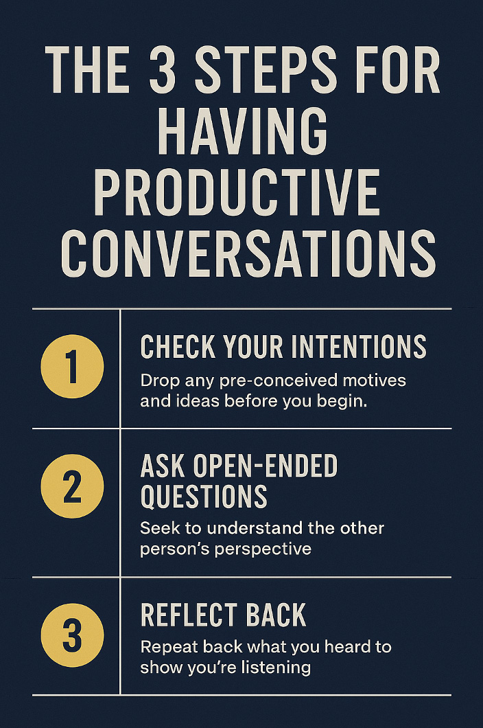 3 Steps to Productive Conversations